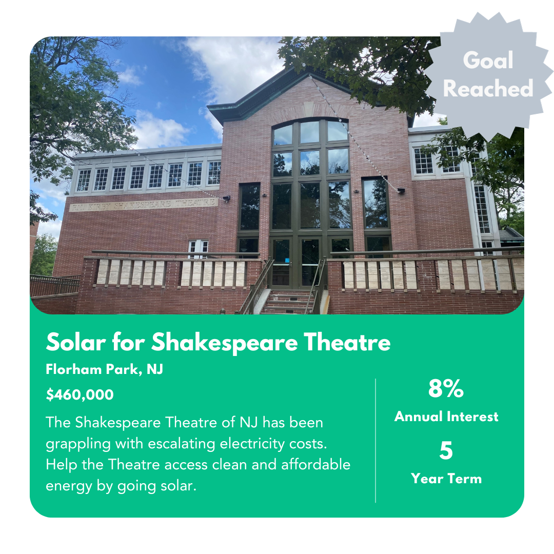Solar for Shakespeare Theatre